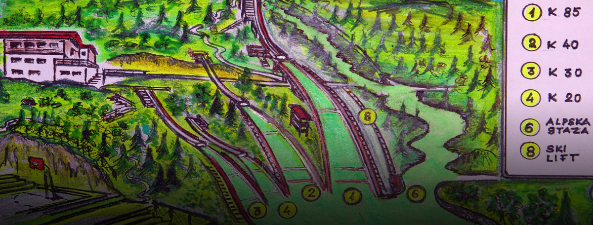 sportski objekti delnice